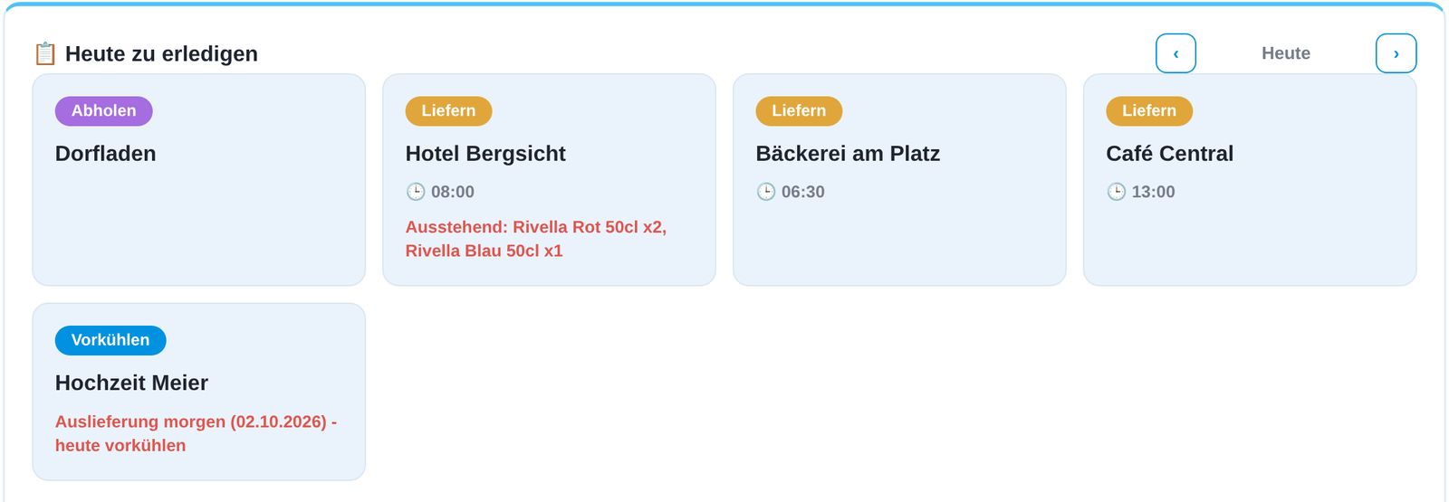 Planer: Heute zu erledigen